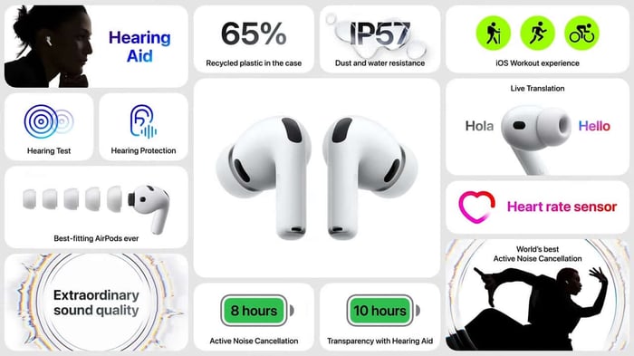 Apple Unveils AirPods Pro 3: Pulse Sensor, Top-Tier Noise Cancelling & One Raw Feature