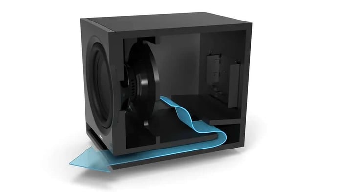 Elipson Launches Powerful Subwoofer Lineup for Home Theaters: The Striking 15-Inch Beast and Budget-Friendly Options