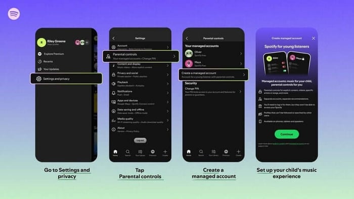 Spotify’s Child-Friendly Account Lets Parents Reclaim Their Own Music Algorithm