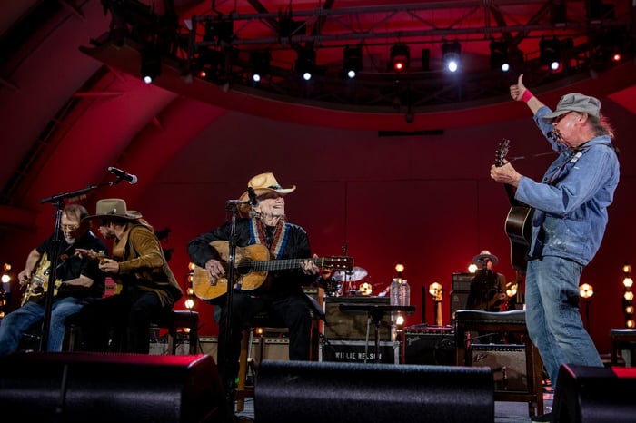 Road Work Highlights: Farm Aid 40th Anniversary, Newport Jazz Festival & Making Time ∞