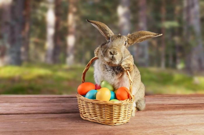 Easter School Raffle Guide: How to Raise $4,000 in 2.5 Weeks