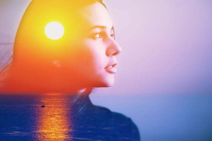 Benefits of Higher Self Connection