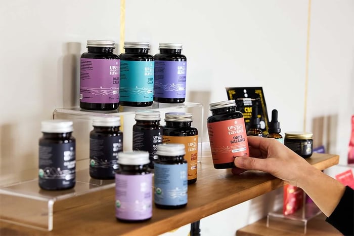 What the Hemp Ban Means for Full-Spectrum CBD