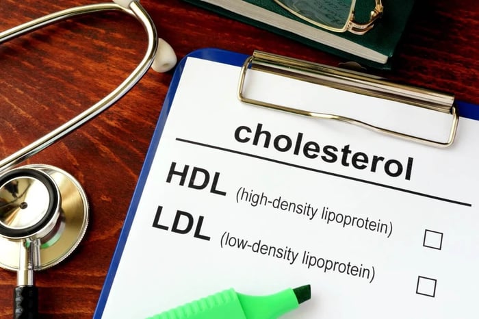 Non-HDL Cholesterol: What It Is, Why It Matters More Than LDL, and How To Lower It
