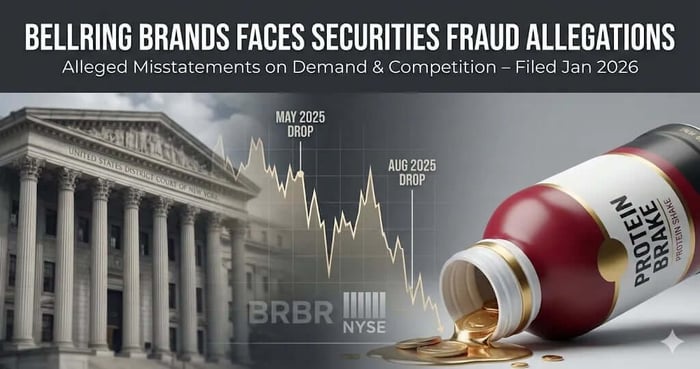 BellRing Brands, Inc. (BRBR) Securities Class Action Lawsuit Filed [January 27, 2026]