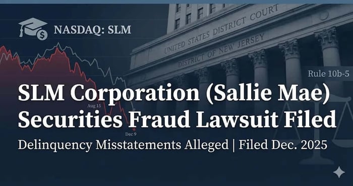 SLM Corporation a/k/a Sallie Mae (SLM) Securities Class Action Lawsuit Filed [December 26, 2025]