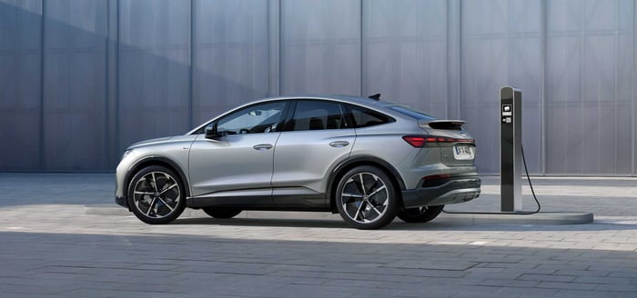 The Audi Q4 Sportback e-tron: Sleek Performance Meets Modern Electric