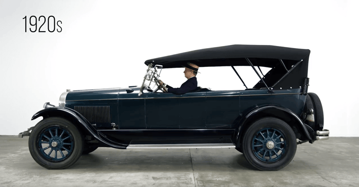 100 Years of Cars
