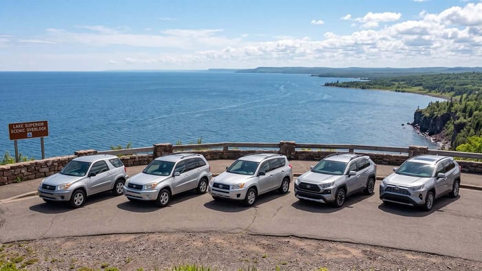 Best Year Toyota RAV4