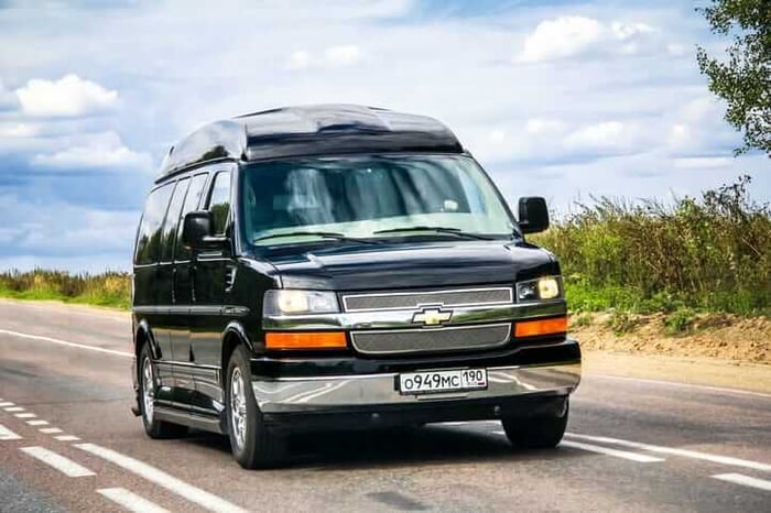 The Best Vans for Maine: Navigating the Pine Tree State