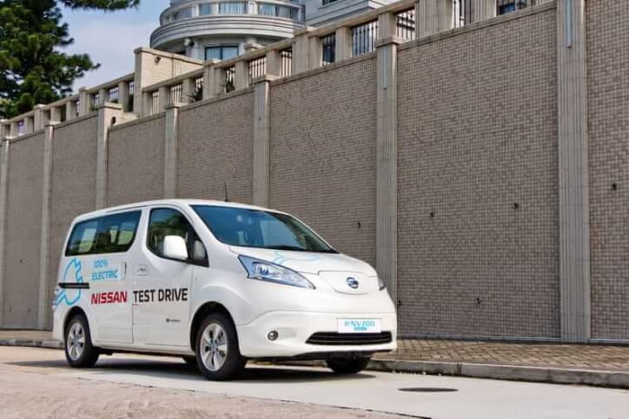 The Best Vans for Florida: A Guide to Navigating the Sunshine State