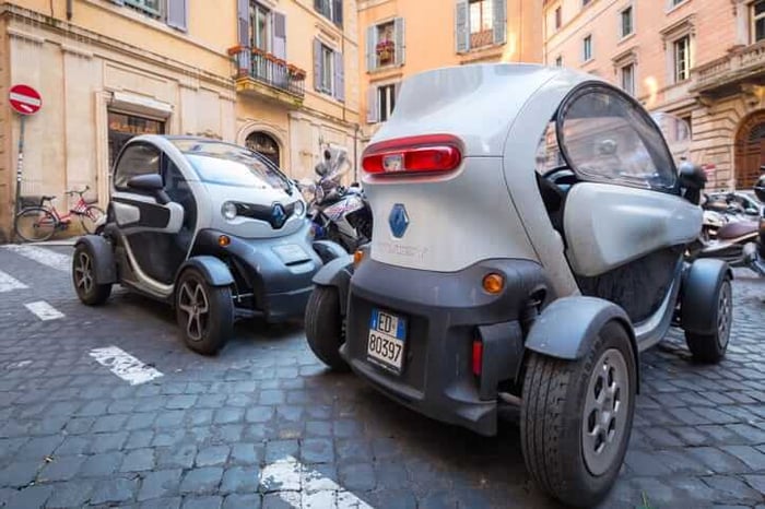 Mighty Minis: Exploring the World of the Smallest Vehicles