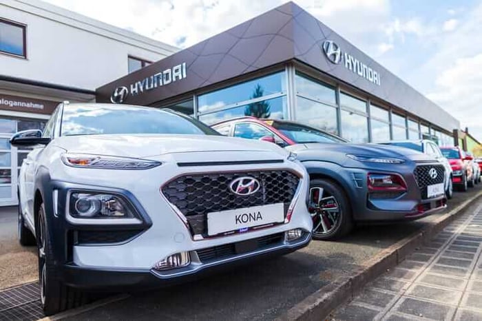 The Hyundai Kona: A City SUV With Big Appeal