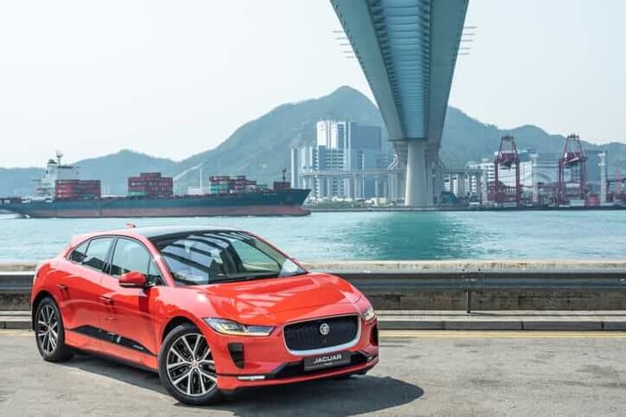 The Electric Prowl: A Deep Dive into the Jaguar I-Pace
