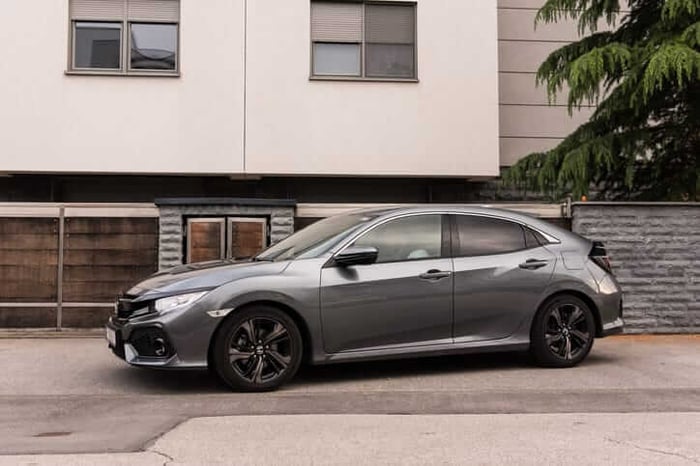 Holding Their Value: The Hatchbacks with the Best Resale Value in Kansas