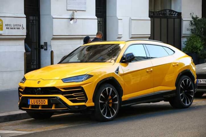 The Raging Bull Reigns Supreme: Picking the Best Lamborghini of 2023