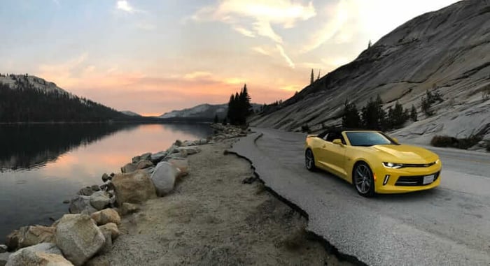 Top Convertibles with the Best Resale Value in Iowa
