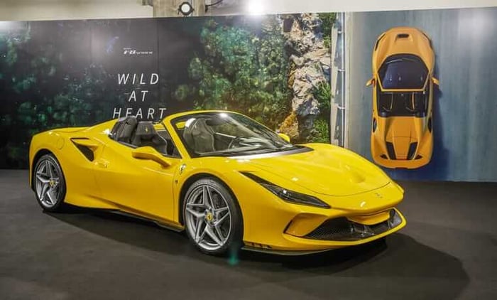 Luxury Sports Car Showdown: Porsche 911 vs. Ferrari F8 Tributo
