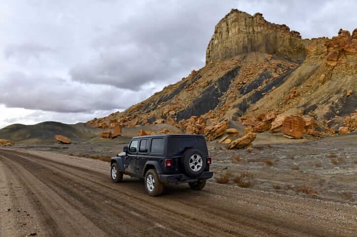 The Best Resale Value SUVs in Montana: A Guide for Smart Shoppers