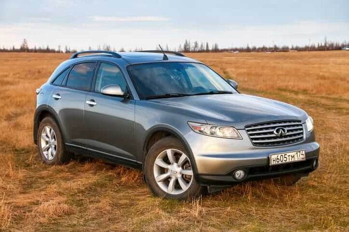 The Infiniti EX35: A Look Back at a Luxe, Sporty Crossover