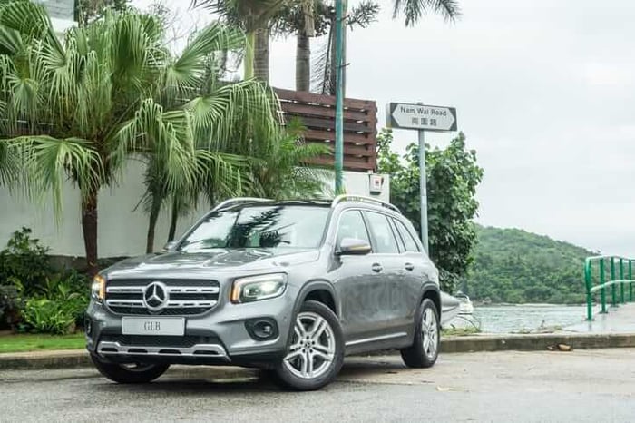 The Mercedes-Benz GLB250: A Compact SUV with Luxury Ambitions