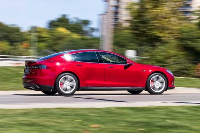 The Electric vehicles with the Best Resale Value in Indiana