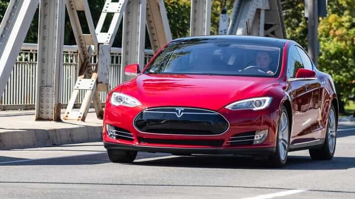 The Electric vehicle with the Best Resale Value in Illinois
