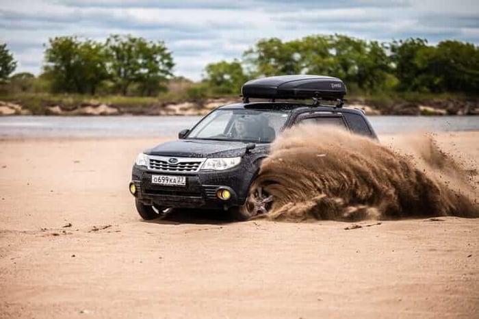The Best Resale Value SUVs in North Carolina