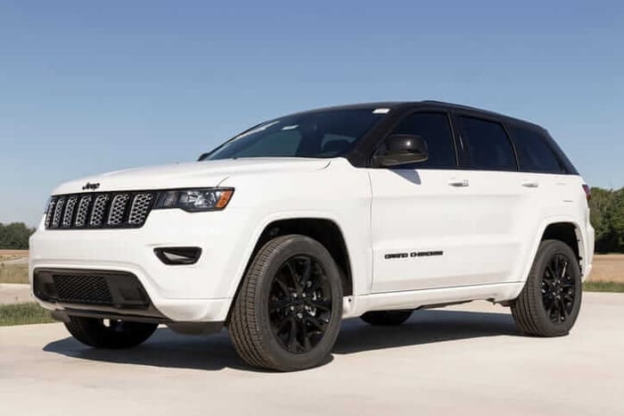 The Most Popular SUVs in New Hampshire
