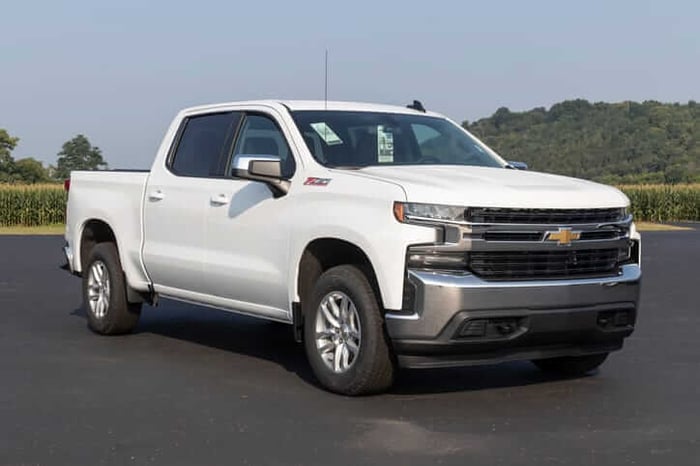 The Best Trucks for South Dakota: A Comprehensive Guide