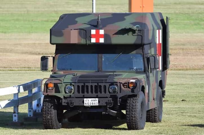 From Battlefield to Boulevards: The Story of the AM General Hummer