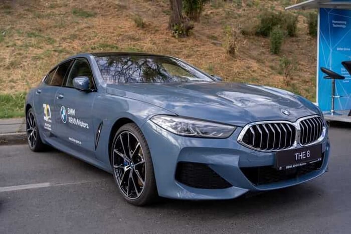 The BMW 8 Series: A Grand Tourer's Dream
