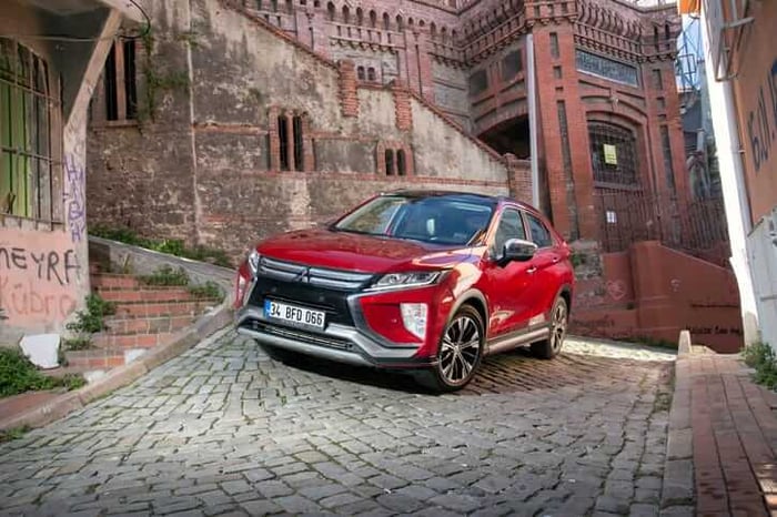 The 2024 Mitsubishi Eclipse Cross: A Bold Statement in the Compact SUV Segment