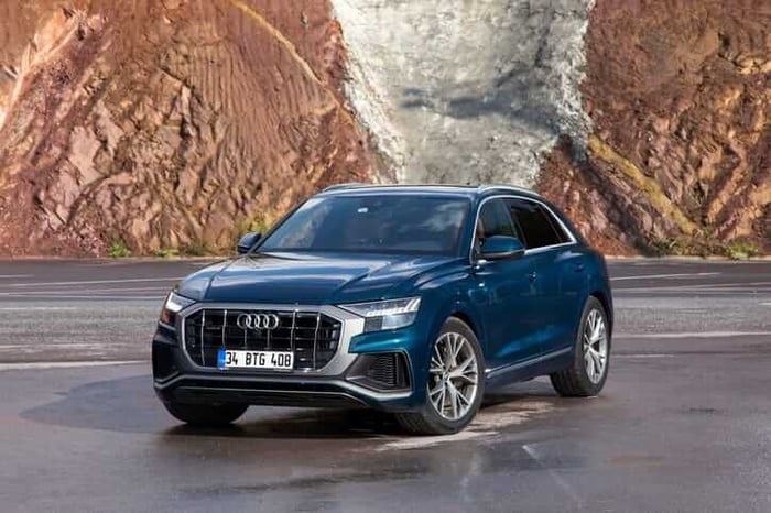 The Seductive Silhouette: Unveiling the Allure of the Audi Q8