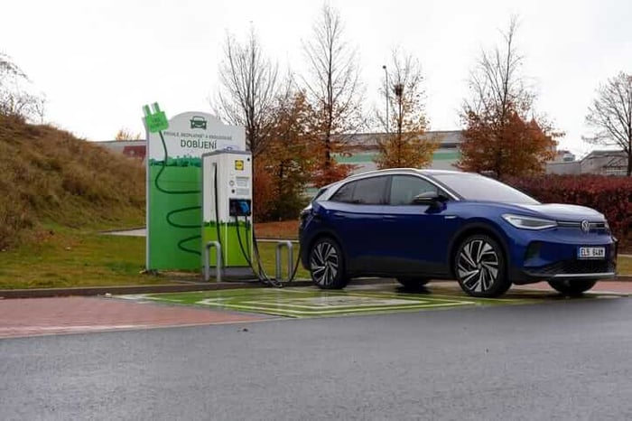 The Best Electric Cars in Iowa: A Guide for 2024