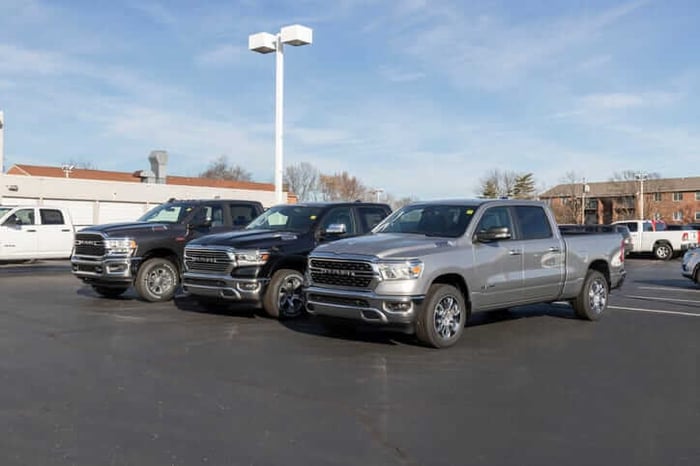 The Best Resale Value Trucks in Illinois: A Comprehensive Guide