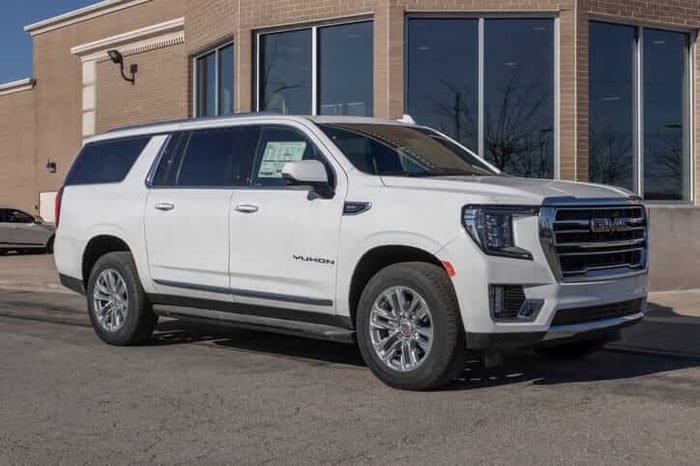 The Most Popular SUVs in Delaware: A Comprehensive Guide