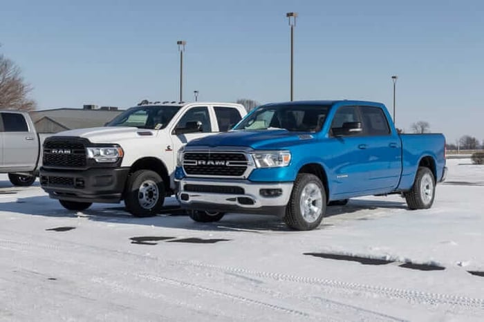 The Best Resale Value Trucks in Montana: A Buyer's Guide