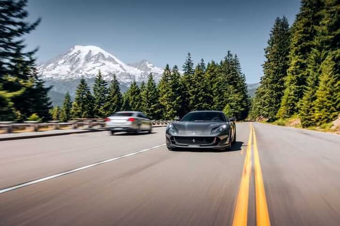 The Ferrari 812: A Symphony of Power and Elegance