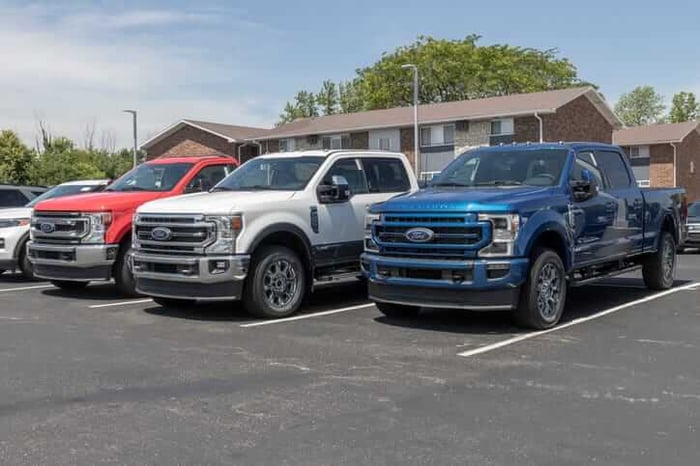 The Diesel Cars with the Best Resale Value in South Carolina A Comprehensive Guide for 2024