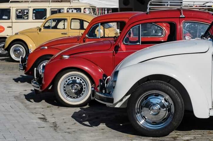 The Enduring Buzz: A Look Back at the Volkswagen Beetle