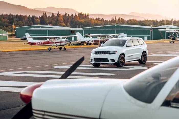 Cruising to the Top: America's Best-Selling SUVs in 2023