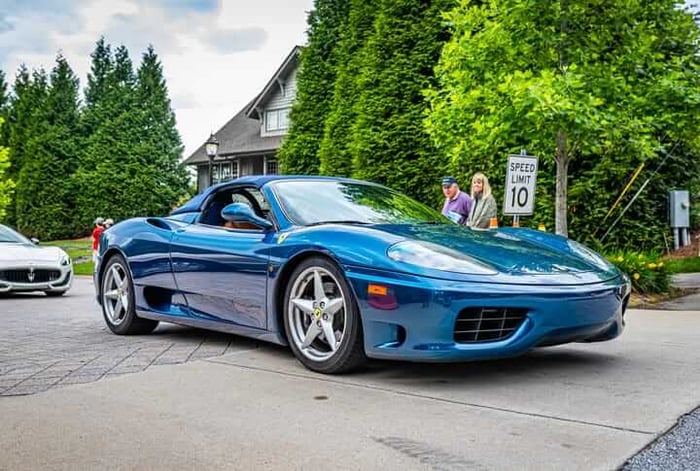 The Ferrari 360 Modena: A Timeless Symphony of Speed and Style