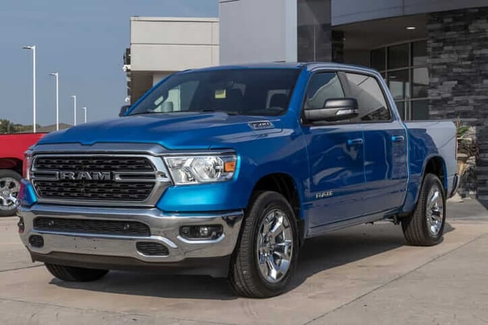 The Throne of Titans: Unveiling the Best Ram Vehicle of 2023