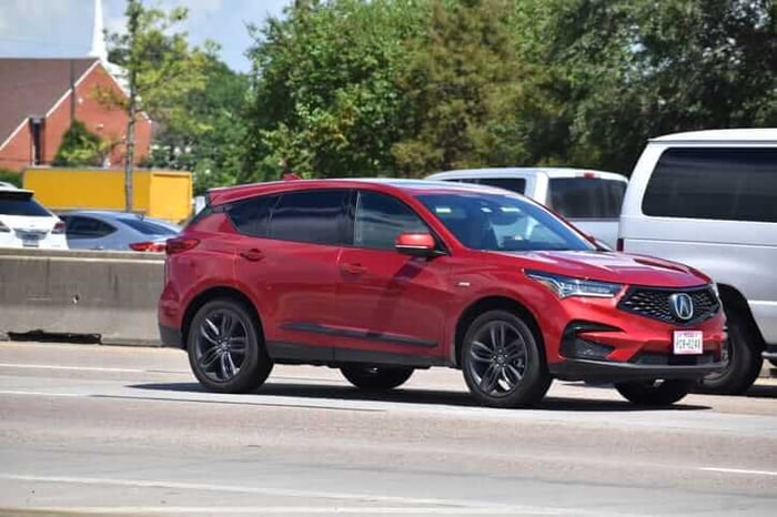 The Acura MDX: A Legacy of Performance and Luxury