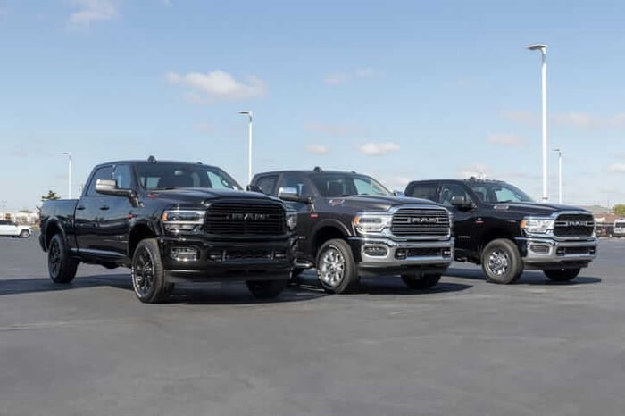 The Best Trucks for North Dakota's Harsh Conditions