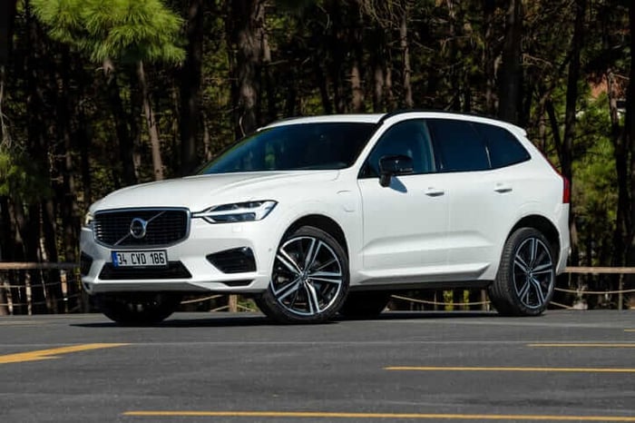 The Volvo XC60 Recharge: A Powerful Blend of Luxury, Efficiency, and Performance