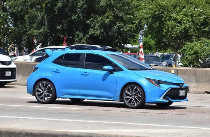 The Best Hatchbacks for Navigating New York City