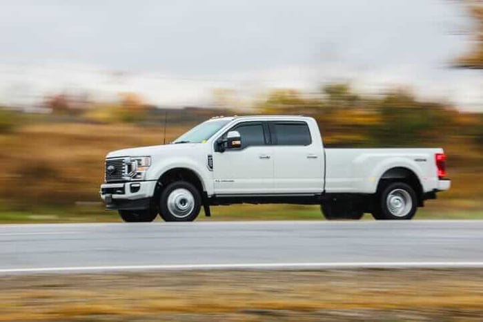 Cruisin' the Classics: America's Top 5 Best-Selling Cars