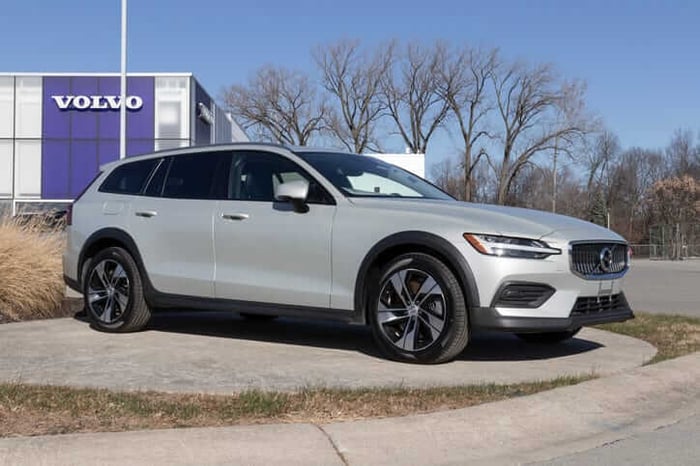 Wagons with the Best Resale Value in Virginia
